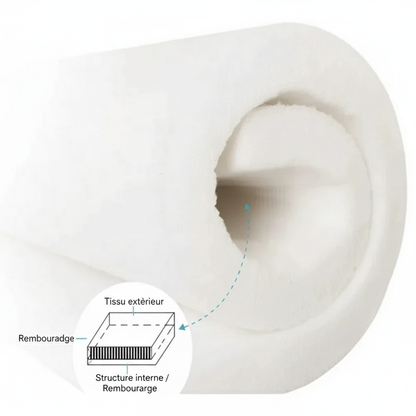 Tour lit bébé - Détail structure et rembourrage 